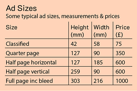 adsizes2023