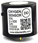DD-Scientific: Making sense in an unsafe world