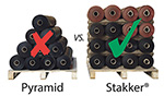 Huge range of roll cradles now held in UK