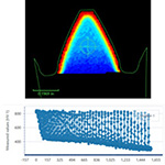 Buehler Webinar:  Hardness testing on heat-treated and hardened parts