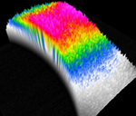 Thermoelastic Stress Analysis Webinar