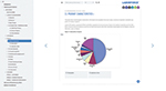 Turn your documents into an unbeatable, business-accelerating edge with a revolutionary new way to access knowledge